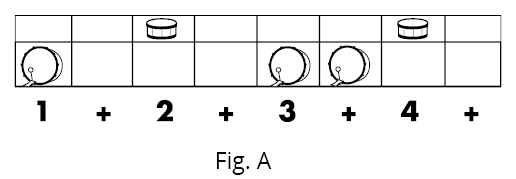 Fig A